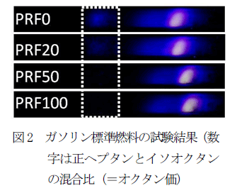 図2