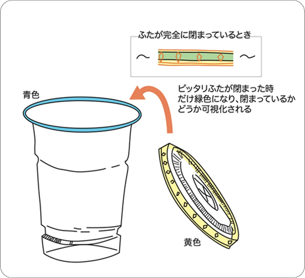 ピタッとブタ