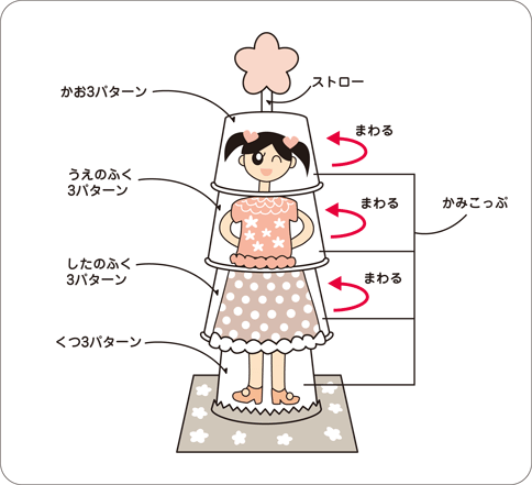 図