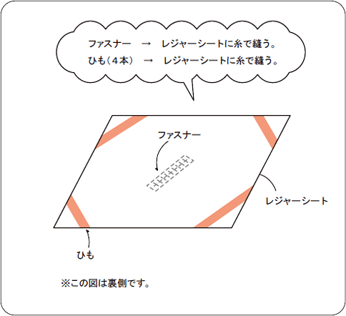 図