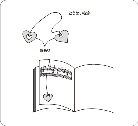 図