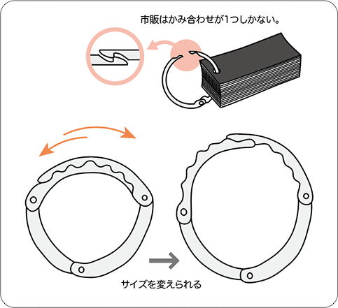 図