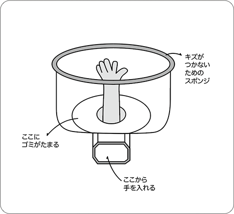 図