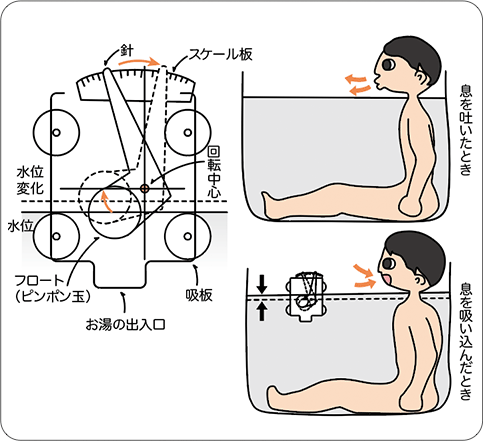 図