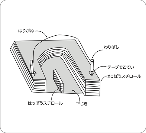 図