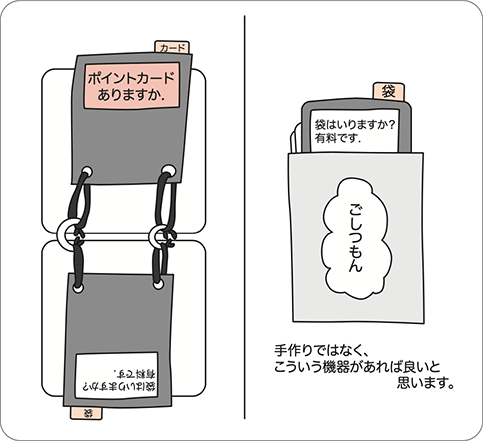 図