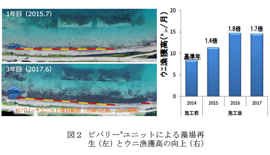 海底の、さらに下の世界？ | 科学コミュニケーターブログ