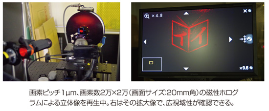 fsb`1mAf2~2iʃTCYF20mmpj̎zOɂ闧̑ĐBE͂̊g呜ŁAL搫mFłB