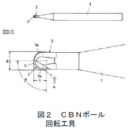 図