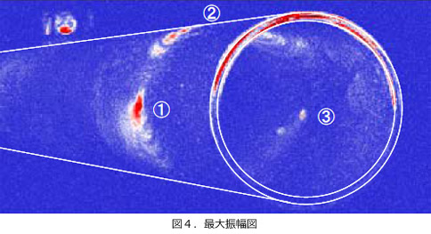 図4