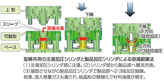 23iɂ蒒iイj