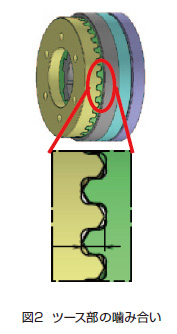 図